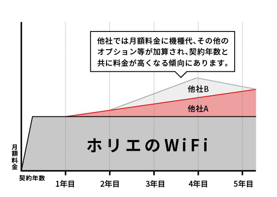 img-chart